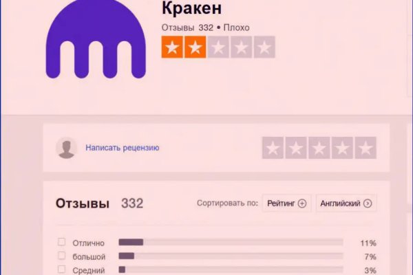 Kraken пользователь не найден при входе